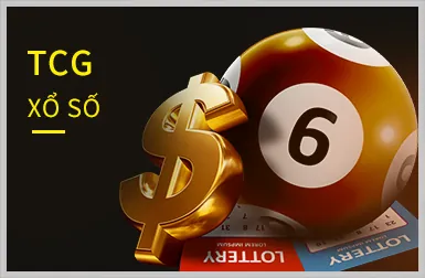 Giá Trị Cốt Lõi & Cam Kết Của KUWIN24 Login